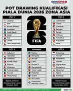 Slot Piala Dunia 2026 Zona Oseania Portugal Vs Indonesia U16